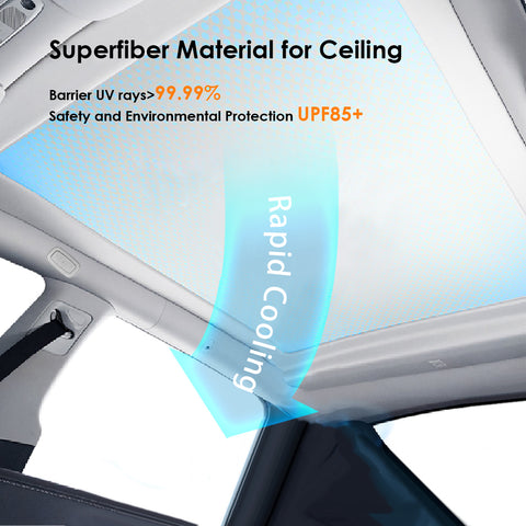 for Tesla Model 3 3 Highland Auto Electric Starry Sunshade Roof