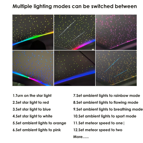 for Tesla Model Y YL Y Juniper Auto Electric Starry Sunshade Roof