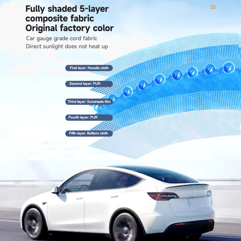 for Tesla Model 3 3 Highland Auto Electric Starry Sunshade Roof