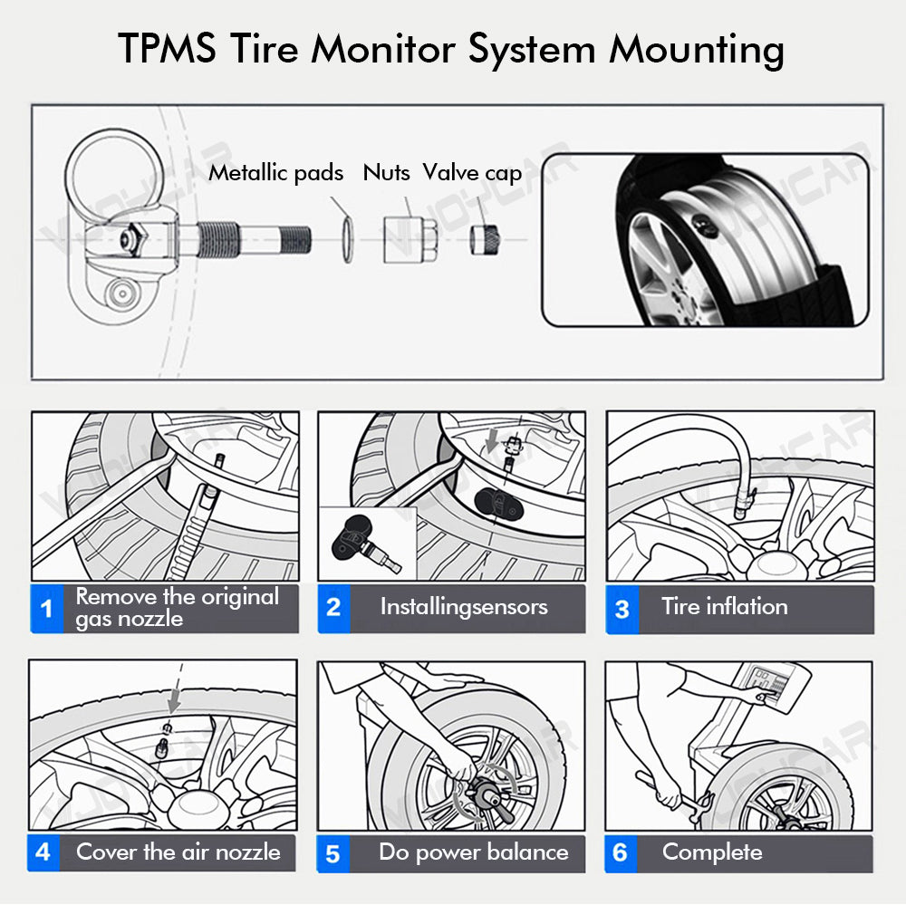 TPMS Tire Pressure Monitor System Sensor For Tesla Model 3 X Y S OE 1490701-01-C 1490701-01-B