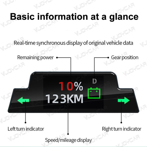 VJOYCAR Mini OBD HUD Gauge Display for Tesla Model Y/3/3 Highland Small Body Many Functions only Display at Need.