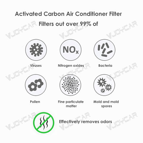 for Tesla Model 3 Y YL Air Conditioner Filter Germany Brand