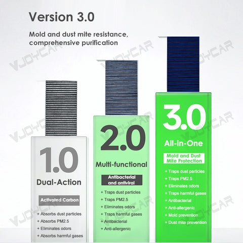 for Tesla Model 3 Y YL Air Conditioner Filter Germany Brand