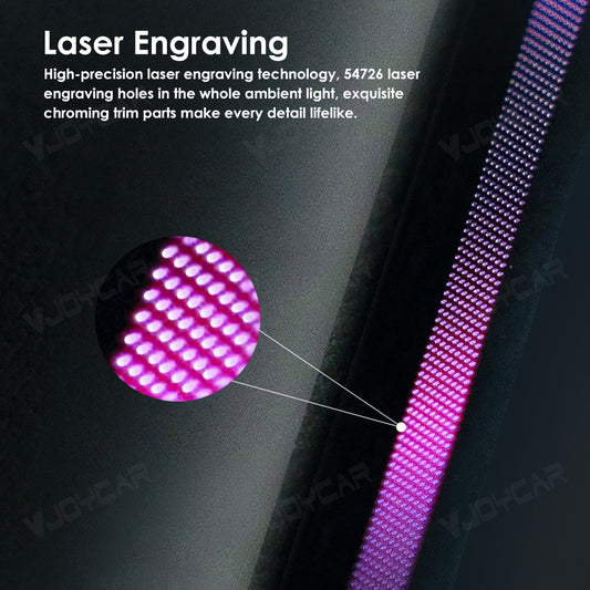 for Tesla Model X Laser Engraving Ambient Lighting Retrofit Atmosphere Light Modified Strip Kit