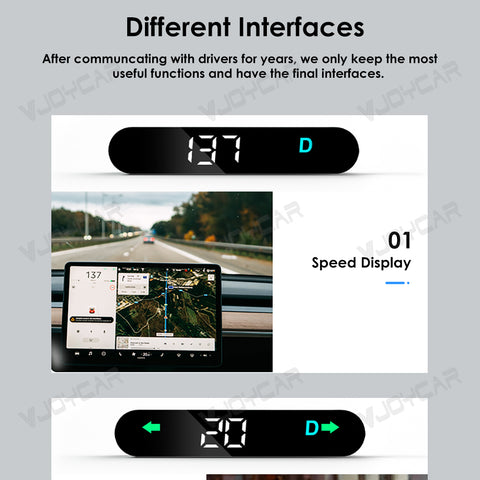 New Upgrade Tesla Model Y Juniper Model 3 Highland Smart Mini HUD Display Cluster Dashboard Gauge Screen Turning Signal Gear Position Battery Lever