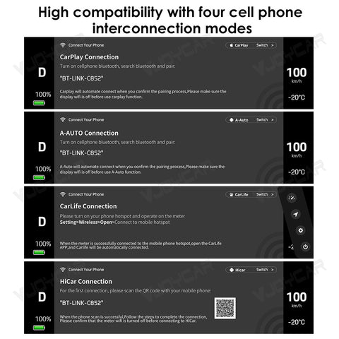 Newest Gen3 9.66 inches Instrument Display for Tesla New Model Y Juniper Dashboard with Air Outlet for All Tesla Model 3 Y