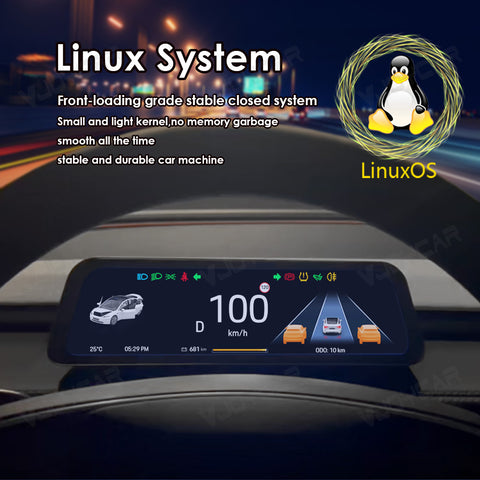 Newest Gen3 9.66 inches Instrument Display for Tesla New Model Y Juniper Dashboard with Air Outlet for All Tesla Model 3 Y