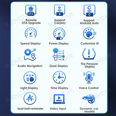 Newest Gen3 9.66 inches Instrument Display for Tesla New Model Y Juniper Dashboard with Air Outlet for All Tesla Model 3 Y