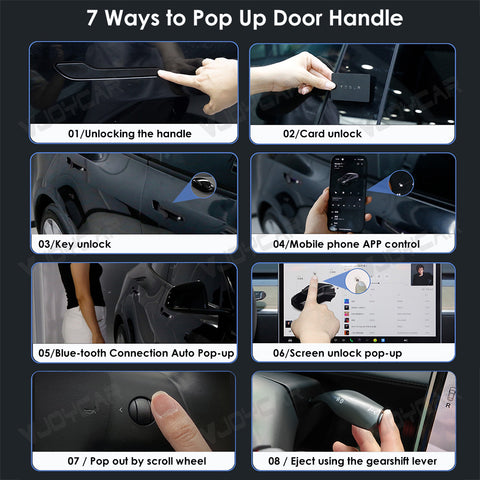New Upgrade for Tesla Auto Door Handle Wireless Install Multi-contact Pop Up Colorful LED Panel