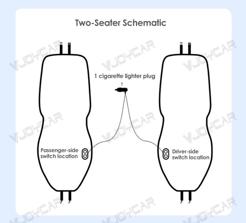 for Tesla Old Model 3 Model Y Seat Upgrade Cushion with Built in Ventilation Fan Auto On/Off