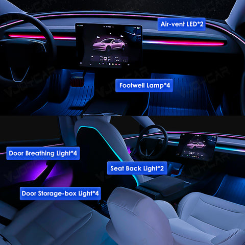 New Ambient Light for Tesla Model 3 Highland Dynamic Atmosphere Light Kit Door Grab Breathing Lamp Air-vent Stream Seat Back LED