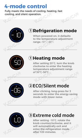 New Tesla Model 3 Highland Trunk Fridge 10L Portable Car Refrigerator Dual Cooling and Warming Function