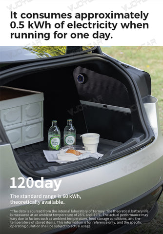 New Tesla Model 3 Highland Trunk Fridge 10L Portable Car Refrigerator Dual Cooling and Warming Function