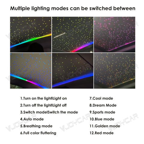 for Tesla Model Y Model Y Juniper Auto Electric Starry Sunshade Roof LED Ambient Light Voice Control