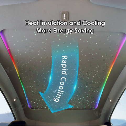 for Tesla Model Y Model Y Juniper Auto Electric Starry Sunshade Roof LED Ambient Light Voice Control