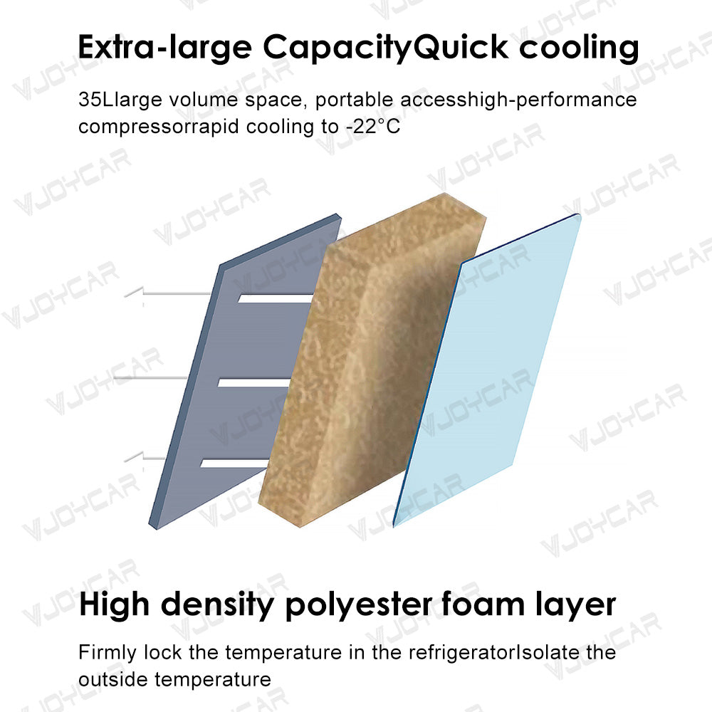 Refrigerador para maletero de automóvil para Tesla Model Y 3 Highland