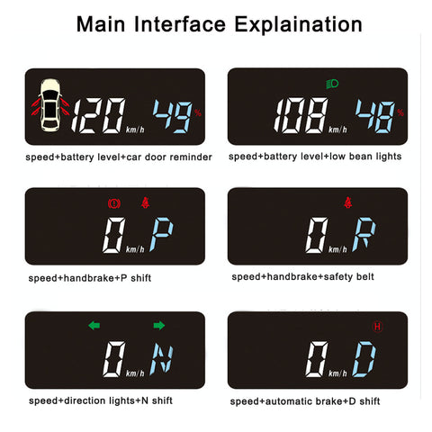 Para Tesla Model 3 Y Head Up Display Proyector de velocidad Velocímetro Luz de giro Guía de marchas Batería