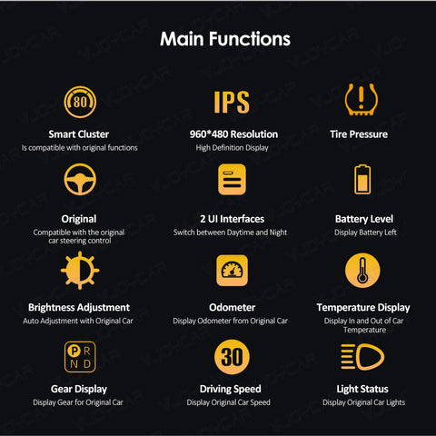 Panel de instrumentos con pantalla grande de 6,2'' y HUD para Tesla Model 3 Model Y