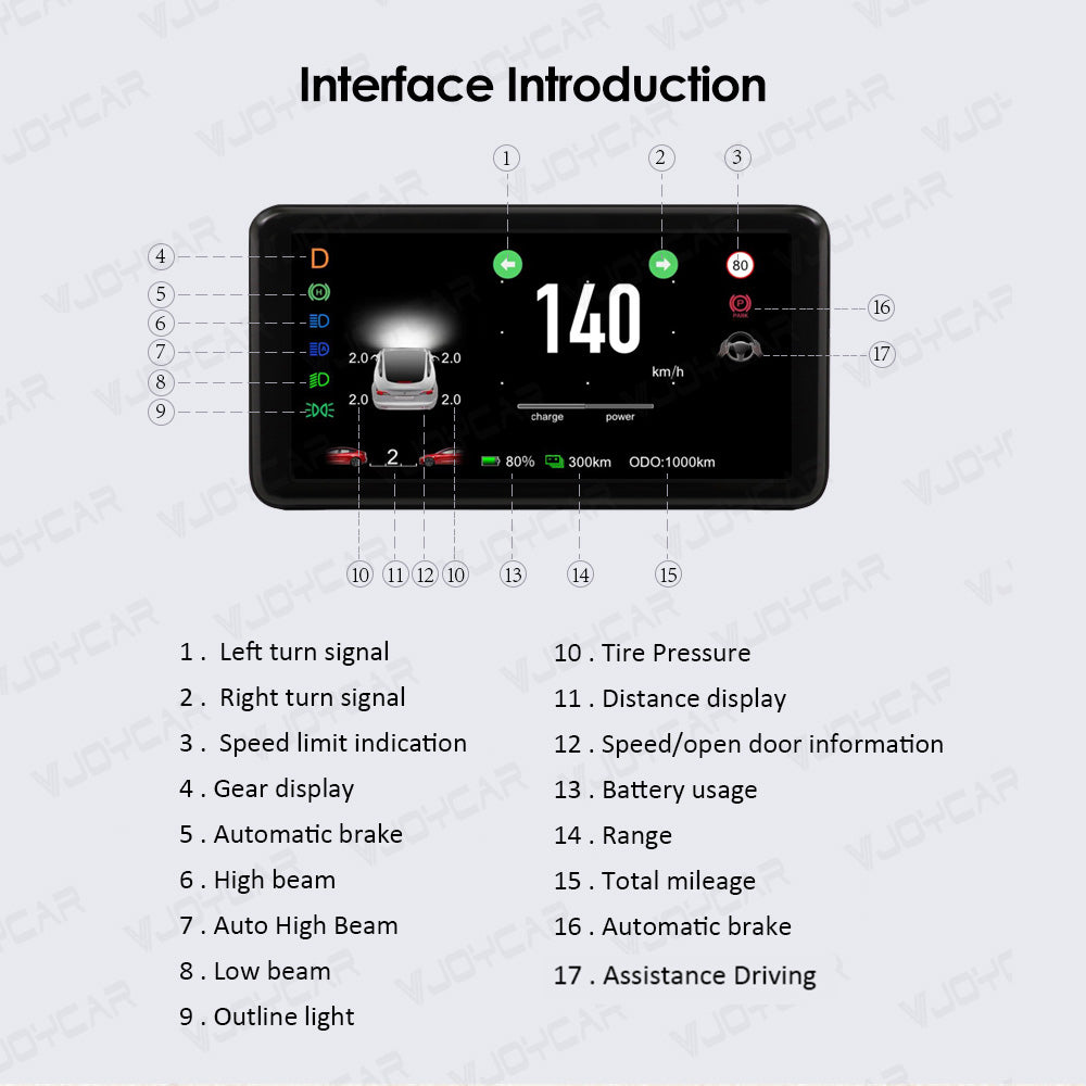 Panel de instrumentos con pantalla grande de 6,2'' y HUD para Tesla Model 3 Model Y