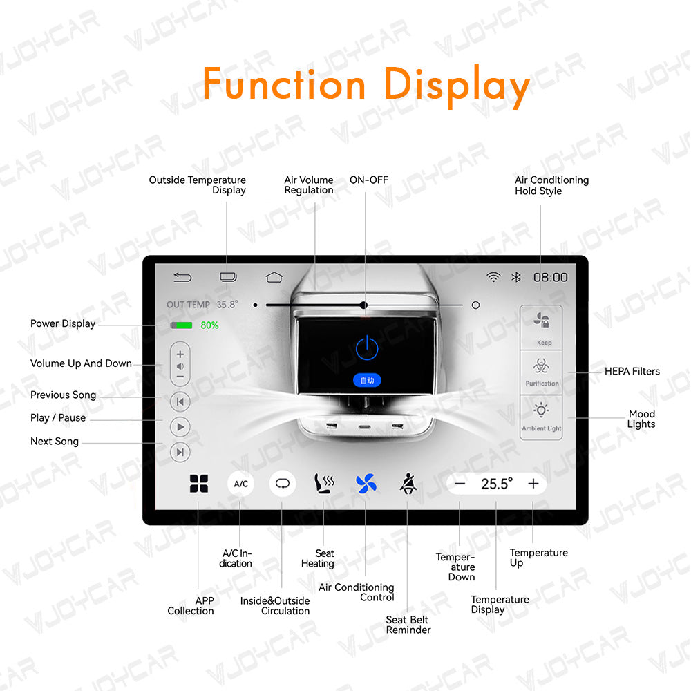 VJOYCAR 7'' Rear Seat Entertainment Display Passenger Touch Screen for Tesla ModelY Model 3