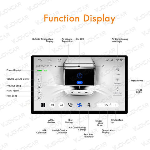 VJOYCAR 7'' Rear Seat Entertainment Display Passenger Touch Screen for Tesla ModelY Model 3