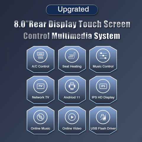 VJOYCAR Real Passenger Display 8'' Large Touch Screen Entertainment Carplay Andriodauto Seat Adjustment for Tesla Model 3 Y