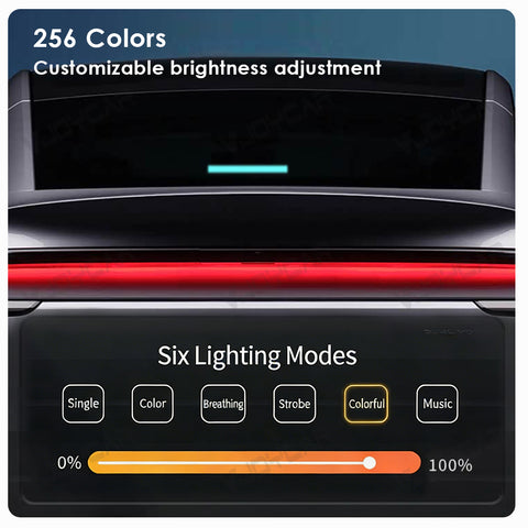 for Tesla Model 3 Highland Model Y Juniper Smart Blue Light Full Self-Driving FSD Enhanced Autopilot Driving AP Back Windshield Light Two Side Camera Indicator Lights