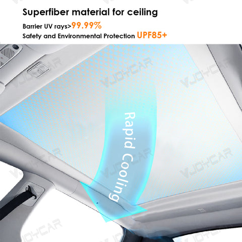 for Tesla Model 3 and Model 3 Highland Auto Electric Sunshade Retractable Glass Roof Shade Voice + Button Easy Control