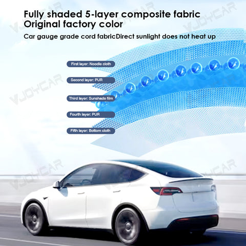 for Tesla Model 3 and Model 3 Highland Auto Electric Sunshade Retractable Glass Roof Shade Voice + Button Easy Control