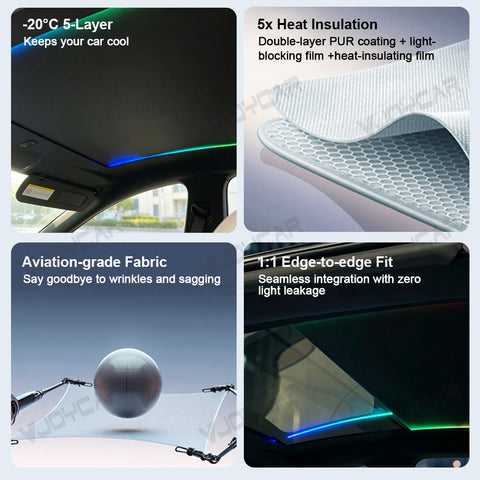 for Tesla Model S Auto Electric Sunshade Roof Starry Shade