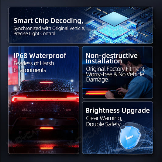 New for Tesla Model Y Juniper Exclusive Diffused Daytime Running Lights Driving Braking Guide Lighting OE Level