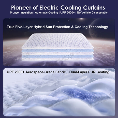 tesla model y auto roof cooling curtains