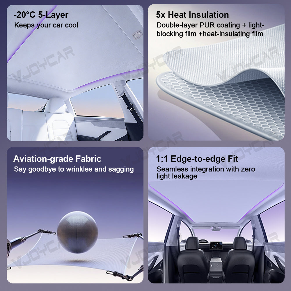 tesla model y auto roof 5 layers 