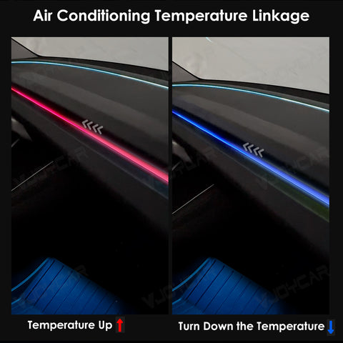 for Tesla Model YL Dynamic Ambient Light Y L 2026+