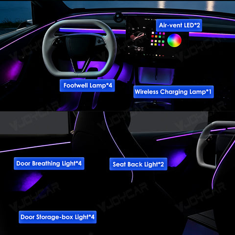 for Tesla Model YL Dynamic Ambient Light Y L 2026+