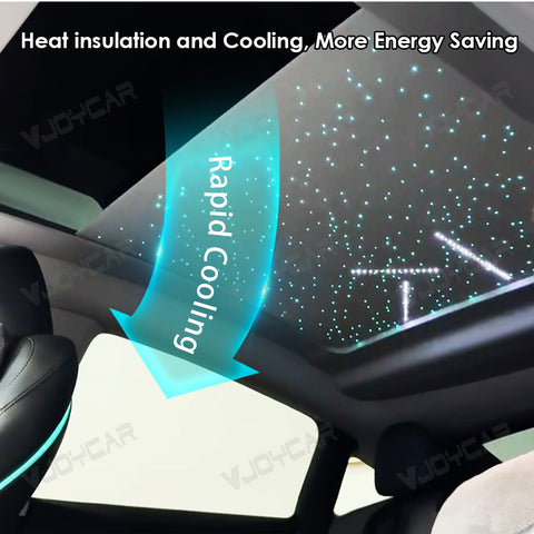 for Tesla Model Y Model Y Juniper Auto Electric Starry Sunshade Roof LED Ambient Light Voice Control