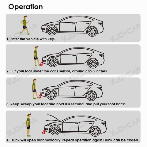 For Tesla Model X S 3 Highland Y Juniper YL Power Frunk Foot Kick Sensor Open Auto Lift & Close