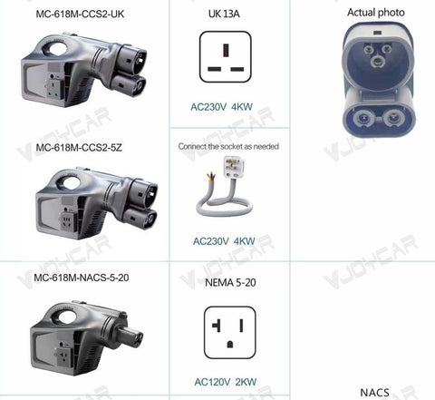 Small All in One V2L for Tesla EV Discharger Machine 2KW 4KW NACS CCS2 Portable EV Power Outlet with EU/UK/US Standard Socket