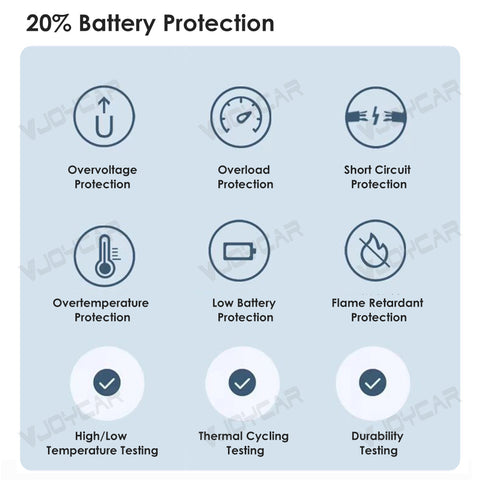 Small All in One V2L for Tesla EV Discharger Machine 2KW 4KW NACS CCS2 Portable EV Power Outlet with EU/UK/US Standard Socket