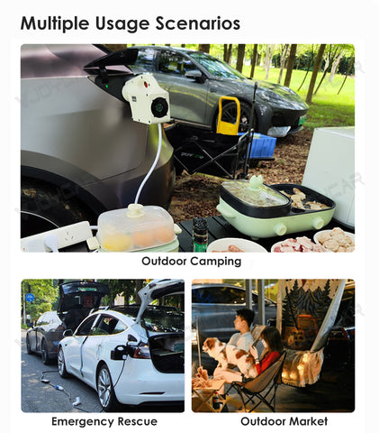 Small All in One V2L for Tesla EV Discharger Machine 2KW 4KW NACS CCS2 Portable EV Power Outlet with EU/UK/US Standard Socket