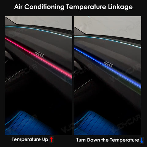 for New Tesla Model Y Juniper Dynamic Ambient Light Atmosphere Lighting Kit Door Grab Breathing Lamp Air-vent Stream Seat Back APP Control