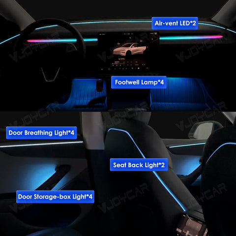 for New Tesla Model Y Juniper Dynamic Ambient Light Atmosphere Lighting Kit Door Grab Breathing Lamp Air-vent Stream Seat Back APP Control