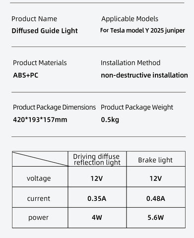 New for Tesla Model Y Juniper Exclusive Diffused Daytime Running Lights Driving Braking Guide Lighting OE Level