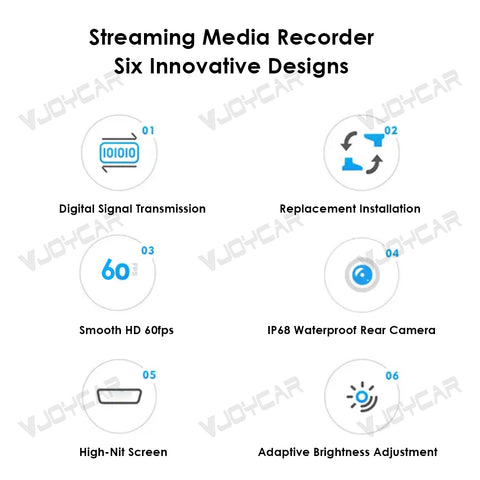 for Tesla Model 3 Highland / Y Juniper Model 3 / Y Streaming Media Recorder Smart Rearview Mirror HD DVR Display