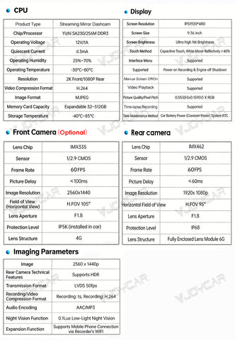 for Tesla Model 3 Highland / Y Juniper Model 3 / Y Streaming Media Recorder Smart Rearview Mirror HD DVR Display