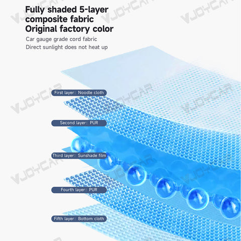 for Tesla Model 3 Highland Auto Electric Sunshade Retractable Glass Roof Block UV Keep Cooling Button Voice Control