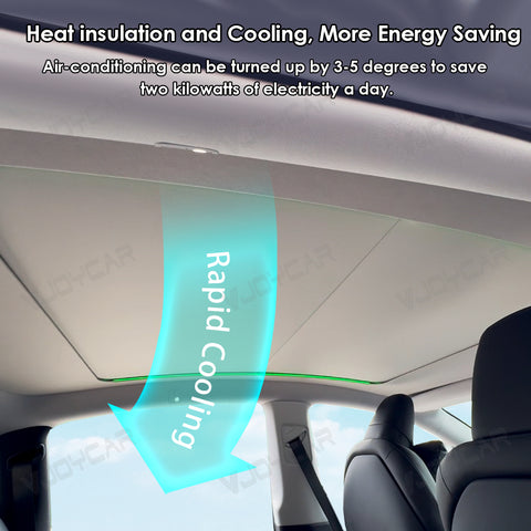 Parasol eléctrico para Tesla Model Y compatible con botones duales y control de voz opcional