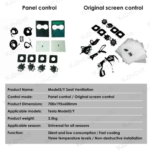 Panel de control del asiento ventilado para Tesla Model 3 Model Y